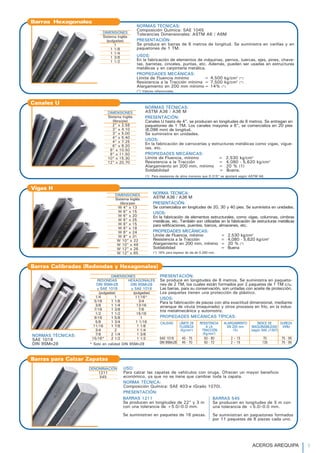 USO:
Para calzar las zapatas de vehículos con oruga. Ofrecen un mayor beneficio
económico, ya que no se tiene que cambiar toda la zapata.
NORMA TÉCNICA:
Composición Química: SAE 403-e (Grado 1070).
PRESENTACIÓN:
Barras para Calzar Zapatas
DENOMINACIÓN
1211
545
BARRAS 1211
Se producen en longitudes de 22” y 3 m
con una tolerancia de +5.0/-0.0 mm.
Se suministran en paquetes de 16 piezas.
BARRAS 545
Se producen en longitudes de 3 m con
una tolerancia de +5.0/-0.0 mm.
Se suministran en paquetones formados
por 11 paquetes de 8 piezas cada uno.
Barras Calibradas (Redondas y Hexagonales)
PRESENTACIÓN:
Se produce en longitudes de 6 metros. Se suministra en paqueto-
nes de 2 TM, los cuales están formados por 2 paquetes de 1 TM c/u.
Las barras, para su conservación, son untadas con aceite de protección.
Los paquetes tienen una protección de plástico.
USOS:
Para la fabricación de piezas con alta exactitud dimensional, mediante
arranque de viruta (maquinado) y otros procesos en frío, en la indus-
tria metalmecánica y automotriz.
PROPIEDADES MECÁNICAS TÍPICAS:
NORMAS TÉCNICAS:
SAE 1018
DIN 9SMn28
DIMENSIONES
REDONDAS HEXAGONALES
(pulgadas) (pulgadas)
1/4 1 11/16*
5/16 1 1/8 3/4
3/8 1 1/4 13/16
7/16 1 3/8 7/8
1/2 1 1/2 15/16
9/16 1 5/8 1
5/8 1 3/4 1 1/16
11/16 1 7/8 1 1/8
3/4 2 1 1/4
7/8 2 1/4 1 3/8
15/16* 2 1/2 1 1/2
DIN 9SMn28
y SAE 1018
DIN 9SMn28
y SAE 1018
SAE 1018 45 - 75 50 - 80 2 – 15 70 75 - 95
DIN 9SMn28 45 - 70 50 - 72 2 – 15 135 75 - 95
CALIDAD LÍMITE DE RESISTENCIA ALARGAMIENTO ÍNDICE DE DUREZA
FLUENCIA A LA EN 200 mm MAQUINABILIDAD (HRb)
(Kg/mm2
) TRACCIÓN (%) (según SAE J1397)
(Kg/mm2
)
Canales U
DIMENSIONES
Sistema Inglés
(libra/pie)
2" x 2.58
3" x 4.10
3" x 5.00
4" x 5.40
4" x 7.25
6" x 8.20
6" x 10.50
8" x 11.50
10" x 15.30
12" x 20.70
NORMAS TÉCNICAS:
ASTM A36 / A36 M
PRESENTACIÓN:
Canales U hasta de 4”, se producen en longitudes de 6 metros. Se entregan en
paquetones de 1 TM. Los canales mayores a 6”, se comercializa en 20 pies
(6,096 mm) de longitud.
Se suministra en unidades.
USOS:
En la fabricación de carrocerías y estructuras metálicas como vigas, vigue-
tas, etc.
PROPIEDADES MECÁNICAS:
Límite de Fluencia, mínimo = 2,530 kg/cm2
Resistencia a la Tracción = 4,080 - 5,620 kg/cm2
Alargamiento en 200 mm, mínimo = 20 % (1)
Soldabilidad = Buena.
(1) Para espesores de alma menores que 0.315” se ajustará según ASTM A6.
* Solo en calidad DIN 9SMn28
NORMA TÉCNICA:
ASTM A36 / A36 M
PRESENTACIÓN:
Se comercializa en longitudes de 20, 30 y 40 pies. Se suministra en unidades.
USOS:
En la fabricación de elementos estructurales, como vigas, columnas, cimbras
metálicas, etc. También son utilizadas en la fabricación de estructuras metálicas
para edificaciones, puentes, barcos, almacenes, etc.
PROPIEDADES MECÁNICAS:
Límite de Fluencia, mínimo = 2,530 kg/cm2
Resistencia a la Tracción = 4,080 - 5,620 kg/cm2
Alargamiento en 200 mm, mínimo = 20 % (*)
Soldabilidad = Buena
(*) 18% para espesor de ala de 0.260 mm.
Vigas H
DIMENSIONES
Sistema Inglés
(libra/pie)
W 4” x 13
W 6” x 15
W 6” x 20
W 6” x 25
W 8” x 15
W 8” x 18
W 8” x 24
W 8” x 31
W 10” x 22
W 10” x 49
W 12” x 26
W 12” x 65
NORMAS TÉCNICAS:
Composición Química: SAE 1045
Tolerancias Dimensionales: ASTM A6 / A6M
PRESENTACIÓN:
Se produce en barras de 6 metros de longitud. Se suministra en varillas y en
paquetones de 1 TM.
USOS:
En la fabricación de elementos de máquinas, pernos, tuercas, ejes, pines, chave-
tas, barretas, cinceles, puntas, etc. Además, pueden ser usadas en estructuras
metálicas y en carpintería metálica.
PROPIEDADES MECÁNICAS:
Límite de Fluencia mínimo = 4,500 kg/cm2
(*)
Resistencia a la Tracción mínima = 7,500 kg/cm2
(*)
Alargamiento en 200 mm mínimo= 14% (*)
(*) Valores referenciales.
Barras Hexagonales
DIMENSIONES
Sistema Inglés
(pulgadas)
1
1 1/8
1 1/4
1 3/8
1 1/2
ACEROS AREQUIPA 5
 