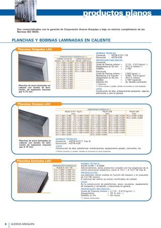 PLANCHA
Planchas
Planchas
Bobinas L
Planchas
PLANCHAS Y BOBINAS LAMINADAS EN CALIENTE
productos planos
NORMAS TÉCNICAS:
Comercial : ASTM A1011 TB
Estructural : ASTM A36
PROPIEDADES MECÁNICAS:
Comercial:
Límite de Fluencia mínimo = 2,110 - 3,510 kg/cm2
(*)
Alargamiento en 50 mm = 25.0 % mínimo (*)
Doblado = a 180º
Estructural
Límite de Fluencia mínimo = 2,550 kg/cm2
(*)
Resistencia a la Tracción = 4,080 - 5,610 kg/cm2
Alargamiento en 50 mm = 20.0 % mínimo
Doblado = a 180º (opcional).
Diámetro Pin = 3e. Sentido Laminación
(*) Referencial
(1) Previa consulta y a pedido, también se suministra en otras longitudes.
USOS:
Construcción de silos, embarcaciones pesqueras, vagones,
estructuras y usos en general.
Planchas de acero laminadas en
caliente con bordes de lami-
nación, de espesores menores
que 4.75 mm.
Planchas de acero laminadas en
caliente con bordes de lami-
nación de espesores mayores
que 4.75 mm.
Planchas Delgadas LAC
DIMENSIONES NOMINALES (1)
Calidad Comercial Calidad Estructural
PDLAC 1011 TB (mm) PDLAC A36 (mm)
1.8 x 1,000 x 2,400 3.0 x 1,500 x 6,000
1.9 x 1,000 x 2,400 4.0 x 1,500 x 6,000
2.0 x 1,100 x 2,400 4.5 x 1,200 x 2,400
2.0 x 1,200 x 2,400 4.5 x 1,200 x 6,000
2.2 x 1,200 x 2,400 4.5 x 1,500 x 6,000
2.3 x 1,200 x 2,400
2.4 x 1,200 x 2,400
2.5 x 12,00 x 2,400
2.8 x 1,200 x 2,400
2.9 x 1,200 x 2,400
3.0 x 1,200 x 2,400
4.0 x 1,200 x 2,400
4.4 x 1,200 x 2,400
Planchas Gruesas LAC
DIMENSIONES NOMINALES (1)
PGLAC A1011 Tipo B PGLAC A36 PGLAC A36
(mm) (mm) (mm)
5.9 x 1,200 x 2,400 9.0 x 1,500 x 6,000 6.0 x 1,200 x 2,400 32.0 x 1,500 x 6,000 16.0 x 2,400 x 6,000
8.0 x 1,200 x 2,400 9.0 x 2,400 x 6,000 6.0 x 1,200 x 6,000 32.0 x 2,400 x 6,000 16.0 x 3,000 x 6,000
6.0 x 2,400 x 6,000 9.0 x 3,000 x 6,000 19.0 x 1,200 x 2,400 32.0 x 3,000 x 6,000
8.0 x 1,200 x 2,400 12.0 x 1,200 x 2,400 19.0 x 1,500 x 6,000 38.0 x 1,500 x 6,000
8.0 x 1,200 x 6,000 12.0 x 1,500 x 6,000 19.0 x 2,400 x 6,000 38.0 x 2,400 x 6,000
8.0 x 1,500 x 6,000 12.0 x 2,400 x 6,000 19.0 x 3,000 x 6,000 38.0 x 3,000 x 6,000
8.0 x 2,400 x 6,000 12.0 x 3,000 x 6,000 25.0 x 1,200 x 2,400 50.0 x 1,500 x 6,000
8.0 x 3,000 x 6,000 16.0 x 1,200 x 2,400 25.0 x 1,500 x 6,000 50.0 x 2,400 x 6,000
9.0 x 1,200 x 2,400 16.0 x 1,500 x 6,000 25.0 x 2,400 x 6,000 50.0 x 3,000 x 6,000
9.0 x 1,200 x 6,000 25.0 x 3,000 x 6,000
NORMAS TÉCNICAS:
Comercial : ASTM A1011 Tipo B
Estructural : ASTM A36
USOS:
Construcción de silos, plataformas, embarcaciones, equipamiento pesado, carrocerías, etc.
(1)Previa consulta y a pedido, también se suministra en otras longitudes.
NORMA TÉCNICA:
ASTM A786 1 A786M
Adicionalmente, estos productos cumplen con las exigencias de la
norma estructural respectiva, como A 1011 / A 1011 M Tipo B.
PRESENTACIÓN:
Las planchas vienen sueltas en función del espesor o en paquetes
de 2.0 TM mínimo.
A solicitud del cliente se emiten certificados de calidad.
USOS:
En la construcción de plataformas, pisos, escaleras, equipamiento
de transporte y circulación, y estructuras en general.
PROPIEDADES MECÁNICAS:
Límite de Fluencia mínimo= 2,110 - 3,510 kg/cm2
(*)
Alargamiento = 25 % mín. (*)
Doblado al frío = Sin fisura
(*) Valores referenciales.
Planchas Estriadas LAC
DIMENSIONES NOMINALES
PLACE A 1011 TB
2.5 x 1,000 x 2,400 mm
2.5 x 1,200 x 2,400 mm
2.9 x 1,000 x 2,400 mm
2.9 x 1,200 x 2,400 mm
4.4 x 1,200 x 2,400 mm
5.9 x 1,200 x 2,400 mm
Son comercializados con la garantía de Corporación Aceros Arequipa y bajo un estricto cumplimiento de las
Normas ISO 9000.
6 ACEROS AREQUIPA
NORMA TÉ
ASTM A 10
NORMA TÉC
JISG 3302 o
ASTM A653
 