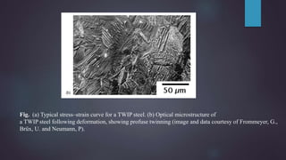Fig. (a) Typical stress–strain curve for a TWIP steel. (b) Optical microstructure of
a TWIP steel following deformation, showing profuse twinning (image and data courtesy of Frommeyer, G.,
Brüx, U. and Neumann, P).
 