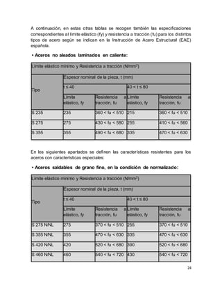 24
A continuación, en estas otras tablas se recogen también las especificaciones
correspondientes al límite elástico (fy) y resistencia a tracción (fu) para los distintos
tipos de acero según se indican en la Instrucción de Acero Estructural (EAE)
española.
• Aceros no aleados laminados en caliente:
Límite elástico mínimo y Resistencia a tracción (N/mm2)
Tipo
Espesor nominal de la pieza, t (mm)
t ≤ 40 40 < t ≤ 80
Límite
elástico, fy
Resistencia a
tracción, fu
Límite
elástico, fy
Resistencia a
tracción, fu
S 235 235 360 < fu < 510 215 360 < fu < 510
S 275 275 430 < fu < 580 255 410 < fu < 560
S 355 355 490 < fu < 680 335 470 < fu < 630
En los siguientes apartados se definen las características resistentes para los
aceros con características especiales:
• Aceros saldables de grano fino, en la condición de normalizado:
Límite elástico mínimo y Resistencia a tracción (N/mm2)
Tipo
Espesor nominal de la pieza, t (mm)
t ≤ 40 40 < t ≤ 80
Límite
elástico, fy
Resistencia a
tracción, fu
Límite
elástico, fy
Resistencia a
tracción, fu
S 275 N/NL 275 370 < fu < 510 255 370 < fu < 510
S 355 N/NL 355 470 < fu < 630 335 470 < fu < 630
S 420 N/NL 420 520 < fu < 680 390 520 < fu < 680
S 460 N/NL 460 540 < fu < 720 430 540 < fu < 720
 