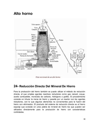 40
Alto horno
24- Reducción Directa Del Mineral De Hierro
Para la producción del hierro también se puede utilizar el método de reducción
directa, el que emplea agentes reactivos reductores como gas natural, coque,
aceite combustible, monóxido de carbono, hidrógeno o grafito. El procedimiento
consiste en triturar la mena de hierro y pasarla por un reactor con los agentes
reductores, con lo que algunos elementos no convenientes para la fusión del
hierro son eliminados. El producto del sistema de reducción directa es el hierro
esponja que consiste en unos pelets de mineral de hierro los que pueden ser
utilizados directamente para la producción de hierro con características
controladas.
 