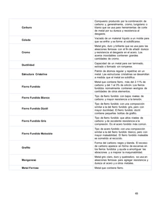 49
Carburo
Compuesto producido por la combinación de
carbono y, generalmente, cromo, tungsteno o
titanio que se usa para herramientas de corte
de metal por su dureza y resistencia al
desgaste.
Colada
Vaciado de un material líquido a un molde para
que se enfríe y se forme al solidificarse.
Cromo
Metal gris, duro y brillante que se usa para las
aleaciones ferrosas con el fin de añadir dureza
y resistencia al desgaste en el acero. Los
aceros inoxidables contienen grandes
cantidades de cromo.
Ductilidad
Capacidad de un metal para ser laminado,
estirado o formado sin romperse.
Estructura Cristalina
Patrón de átomos regular y repetitivo en un
metal. Las estructuras cristalinas se desarrollan
a medida que el metal se solidifica.
Fierro Fundido
Metal que contiene fierro, más del 2.11% de
carbono y del 1 al 3% de silicón. Los fierros
fundidos normalmente contienen vestigios de
cantidades de otros elementos.
Fierro Fundido Blanco
Tipo de fierro fundido con bajos niveles de
carbono y mayor resistencia a la tensión.
Fierro Fundido Dúctil
Tipo de fierro fundido con una composición
similar a la del fierro fundido gris, pero con
mayor ductilidad. El fierro fundido dúctil
contiene pequeñas bolitas de grafito.
Fierro Fundido Gris
Tipo de fierro fundido que altos niveles de
carbono y de excelente resistencia a la
compresión. Es el acero fundido más común.
Fierro Fundido Maleable
Tipo de acero fundido con una composición
similar a la del fierro fundido blanco, pero con
mayor maleabilidad. El fierro fundido maleable
es sometido al recocido.
Grafito
Forma del carbono negra y blanda. El exceso
de carbono aparece en forma de escamas en
los fierros fundidos y ayuda a amortiguar las
vibraciones y a mejorar la maquinabilidad.
Manganeso
Metal gris claro, duro y quebradizo, se usa en
aleaciones ferrosas para agregar resistencia y
dureza al acero y a otros metales.
Metal Ferroso Metal que contiene fierro.
 