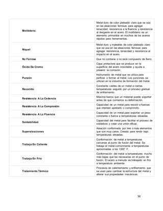 50
Molibdeno
Metal duro de color plateado claro que se usa
en las aleaciones ferrosas para agregar
tenacidad, resistencia a la fluencia y resistencia
al desgaste en el acero. El molibdeno es un
elemento primordial en muchos de los aceros
rápidos para herramientas.
Níquel
Metal duro y maleable de color plateado claro
que se usa en las aleaciones ferrosas para
agregar resistencia, tenacidad y resistencia al
impacto en el acero.
No Ferrosa Que no contiene o no está compuesto de fierro.
Óxido De Cromo
Capa protectora que se produce en la
superficie del acero inoxidable y ayuda a
prevenir la corrosión.
Punzón
Instrumento de metal que se utiliza para
perforar o formar al metal. Los punzones se
utilizan en la industria de formación del metal.
Recocido
Constante caldeo de un metal a ciertas
temperaturas seguido por un proceso gradual
de enfriamiento.
Resistencia A La Cedencia
Máxima fuerza que un material puede soportar
antes de que comience su deformación.
Resistencia A La Compresión
Capacidad de un metal para resistir a fuerzas
que intenten apretarlo o comprimirlo.
Resistencia A La Fluencia
Capacidad de un metal para soportar un peso
constante o fuerza a temperaturas elevadas.
Soldabilidad
Capacidad del metal para facilitar el proceso de
soldadura y crear una unión eficaz.
Superaleaciones
Aleación conformada por tres o más elementos
que son muy caros. Creada para rendir bajo
temperaturas elevadas.
Trabajo En Caliente
Conformación de metal a temperaturas
cercanas al punto de fusión del metal. Se
trabaja el metal comúnmente a temperaturas
aproximadas a los 1300° F.
Trabajo En Frío
Conformación del metal a temperatures mucho
más bajas que las necesarias en el punto de
fusión. El acero a menudo es trabajado en frío
a temperatura ambiente.
Tratamiento Térmico
Procesos de calentamiento y enfriamiento que
se usan para cambiar la estructura del metal y
alterar sus propiedades mecánicas.
 