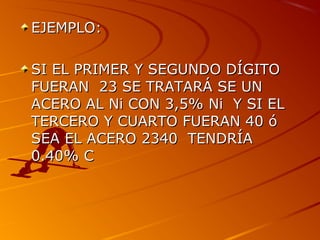 EJEMPLO:EJEMPLO:
SI EL PRIMER Y SEGUNDO DÍGITOSI EL PRIMER Y SEGUNDO DÍGITO
FUERAN 23 SE TRATARÁ SE UNFUERAN 23 SE TRATARÁ SE UN
ACERO AL Ni CON 3,5% Ni Y SI ELACERO AL Ni CON 3,5% Ni Y SI EL
TERCERO Y CUARTO FUERAN 40 óTERCERO Y CUARTO FUERAN 40 ó
SEA EL ACERO 2340 TENDRÍASEA EL ACERO 2340 TENDRÍA
0.40% C0.40% C
 