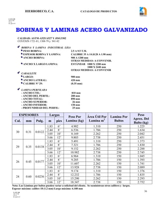 HIERROBECO, C.A. CATALOGO DE PRODUCTOS
36
BOBINAS Y LAMINAS ACERO GALVANIZADO
CALIDAD: ASTM-A525/A527 Y JISG3302
COVENIN 1721-81, 1308-79 y 941-82
 BOBINA Y LAMINA INDUSTRIAL LISA
 PESO BOBINA: 2.5 A 9.5 T.M.
 ESPESOR BOBINA Y LAMINA: CALIBRE 35 A 14 (0.20 A 1.90 mm)
 ANCHO BOBINA: 900 A 1200 mm
OTRAS MEDIDAS: A CONVENIR.
 ANCHO X LARGO LAMINA: ESTÁNDAR 1000 X 1200 mm
1000 X 2440 mm
OTRAS MEDIDAS: A CONVENIR
 CABALLETE
 LARGO: 900 mm
 ANCHO LATERAL: 420 mm
 CALIBRE N° 29: (0.35 mm)
 LAMINA PERFILADA
- ANCHO UTIL: 810 mm
- ANCHO DEL PERFIL: 200 mm
- ANCHO TOTAL: 890 mm
- ANCHO SUPERIOR: 26 mm
- ANCHO INFERIOR: 130 mm
- PROFUNDIDAD DEL PERFIL: 25 mm
ESPESORES Largos
Peso Por
Lamina (kg)
Área Útil Por
Lamina m2
Lamina Por
Bultos
Peso
Aprox. Del
Bulto (kg)
Cal. mm Pulg. m pies
30 0.31 0.0122
1.83 6’ 4.902 1.310 250 1.225
2.44 8’ 6.536 1.786 250 1.634
3.05 10’ 8.169 2.262 250 2.042
3.66 12’ 9.803 2.738 250 2.451
29 0.35 0.0138
1.83 6’ 5.491 1.310 250 1.373
2.44 8’ 7.321 1.786 250 1.830
3.05 10’ 9.152 2.262 250 2.288
3.66 12’ 10.982 2.738 250 2.745
26 0.45 0.0177
1.83 6’ 6.964 1.310 150 1.045
2.44 8’ 9.285 1.786 150 1.393
3.05 10’ 11.607 2.262 150 1.741
3.66 12’ 13.928 2.738 150 2.089
24 0.60 0.0236
1.83 6’ 9.174 1.310 150 1.376
2.44 8’ 12.232 1.786 150 1.835
3.05 10’ 15.290 2.262 150 2.293
3.66 12’ 18.347 2.738 150 2.752
Nota: Las Láminas por bultos pueden variar a solicitud del cliente. Se suministran otros calibres y largos.
Espesor máximo: calibre 18 (1.2 mm) Largo máximo: 6.100 mm
F-AVE-100
EM: 07/00
CD: 0
RI: 05-05-07
F-AVE-100
EM: 07/00
CD: 0
RI: 05-05-07
 