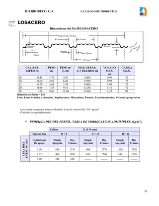 HIERROBECO, C.A. CATALOGO DE PRODUCTOS
39
LOSACERO
CALIBRE
ESPESOR
PESO
ml
PESO m2
(Util)
MAX. SEPAR.
A 3 TRAMOS ml
VOLADO
MAX.
ml
CARGA
MAX.
26 0.45 3.72 4.87 3.000 0.90 72
24 0.60 4.89 6.42 3.500 0.95 72
22 0.70 5.68 7.45 4.000 1.05 72
20 0.90 7.25 9.51 4.250 1.10 72
18 1.20 9.60 12.60 4.500 1.25 92
Relación luz flecha = 120
Usos: Losas de techo y entrepiso. Ampliaciones, Mezzaninas, Puentes, Estacionamientos, Viviendas progresivas.
Losa mixta compuesta, losacero dentado. Losa de concreto Rc=210 kg/cm2
(Vaciado sin apuntalamiento)
 PROPIEDADES DEL PERFIL. TABLA DE SOBRECARGAS ADMISIBLES. (kg/m2
).
Calibre 22 (0.70 mm)
Espesor losa H = 8 H = 10 H = 12
LUZLIBRE
ENTREPOYOS
Condiciones
De apoyo
Simple
Apoyada
Dos
Tramos
Simple
Apoyada
Dos
Tramos
Simple
Apoyada
Dos
Tramos
1.50 800 1250 960 2270 1050 2330
1.75 400 1020 450 1240 340 1570
2.00 240 680 -------- -------- -------- --------
Ancho Util 762 mm
Paso Típico
191 mm
44 mm
63 mm 126 mm
38 mm38 mm
11mm
8 mm
Dimensiones del Perfil LOSACERO
F-AVE-100
EM: 07/00
CD: 0
RI: 05-05-07
 
