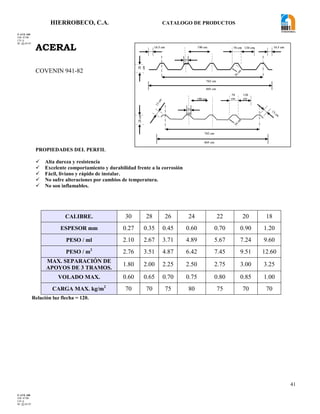 HIERROBECO, C.A. CATALOGO DE PRODUCTOS
41
ACERAL
COVENIN 941-82
PROPIEDADES DEL PERFIL
 Alta dureza y resistencia
 Excelente comportamiento y durabilidad frente a la corrosión
 Fácil, liviano y rápido de instalar.
 No sufre alteraciones por cambios de temperatura.
 No son inflamables.
CALIBRE. 30 28 26 24 22 20 18
ESPESOR mm 0.27 0.35 0.45 0.60 0.70 0.90 1.20
PESO / ml 2.10 2.67 3.71 4.89 5.67 7.24 9.60
PESO / m2
2.76 3.51 4.87 6.42 7.45 9.51 12.60
MAX. SEPARACIÓN DE
APOYOS DE 3 TRAMOS.
1.80 2.00 2.25 2.50 2.75 3.00 3.25
VOLADO MAX. 0.60 0.65 0.70 0.75 0.80 0.85 1.00
CARGA MAX. kg/m2
70 70 75 80 75 70 70
Relación luz flecha = 120.
25
cm
762 cm
865 cm
36
cm
190 cm 120 cm70 cm 16.5 cm16.5 cm
28
cm
762 cm
865 cm
190 cm
120
cm
70
cm
13
cm
28cm
13cm
25
cm
36cm
25
cm
762 cm
865 cm
36
cm
190 cm 120 cm70 cm 16.5 cm16.5 cm16.5 cm16.5 cm
28
cm
762 cm
865 cm
190 cm
120
cm
70
cm
13
cm
28cm
13cm
25
cm
36cm
F-AVE-100
EM: 07/00
CD: 0
RI: 05-05-07
F-AVE-100
EM: 07/00
CD: 0
RI: 05-05-07
 