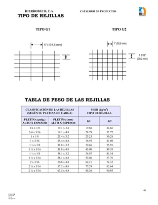 HIERROBECO, C.A. CATALOGO DE PRODUCTOS
46
TIPO DE REJILLAS
TABLA DE PESO DE LAS REJILLAS
CLASIFICACIÓN DE LAS REJILLAS
(SEGÚN SU PLETINA DE CARGA)
PESO (kg/m2
)
TIPO DE REJILLA
PLETINA (pulg.)
ALTO X ESPESOR
PLETINA (mm)
ALTO X ESPESOR
G1 G2
3/4 x 1/8 19.1 x 3.2 19.86 24.66
3/4 x 3/16 19.1 x 4.8 28.79 32.77
1 x 1/8 25.4 x 3.2 25.23 30.28
1 x 3/16 25.4 x 4.8 36.95 41.08
1 ¼ x 1/8 31.8 x 3.2 30.66 35.91
1 ¼ x 3/16 31.8 x 4.8 45.00 49.39
1 ½ x 1/8 38.1 x 3.2 36.07 41.54
1 ½ x 3/16 38.1 x 4.8 53.06 57.70
2 x 3/16 50.8 x 4.8 62.21 74.32
2 ¼ x 3/16 57.2 x 4.8 77.29 82.64
2 ½ x 3/16 63.5 x 4.8 85.36 90.95
4" (101,6 mm)
TIPO G1 TIPO G2
1" (50,8 mm)
1 3/16"
(30,2 mm)
F-AVE-100
EM: 07/00
CD: 0
RI: 05-05-07
 