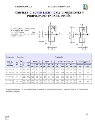 HIERROBECO, C.A. CATALOGO DE PRODUCTOS
48
PERFILES C SUPER LIGHT (CSL) DIMENSIONES Y
PROPIEDADES PARA EL DISEÑO
Designación Dimensiones Propiedades
CSL d x
peso
mm x kgf
Ala
b t
Rig
c
m
m
Es
p t
Area
A
cm ²
EJE X - X EJE Y - Y Pandeo flexotorsional
Perforaciones en el
Alma
Ix
cm 4
Sx
cm ³
rx
cm
Iy
cm 4
Sy
cm ³
ry
cm
J
cm³
C w
cm 6
X
cm
X o
cm
J
cm
Diámetro
mm
Separación
mm
CLS 200 x 5.62 70 25 2.15 4.82 427 42.7 9.41 33.1 9.45 2.62 0.0743 4170 4.47 7.10 12.8 115 250
CLS 250 x 6.97 80 30 2.15 6.54 853 68.2 11.4 63.6 14.1 3.12 0.101 11200 4.46 7.33 15.0 115 250
CLS 300 x 9.31
x 13.7
80 30
3.00
4.50
8.26
12.10
1650
2380
110
159
14.1
14.1
76.2
106
18.1
25.3
3.04
2.97
0.247
0.814
1990
2770
5.14
5.81
7.64
7.47
19.4 200 300
CLS 350 x 10.5
x 15.5
80 30
3.00
4.50
9.76
14.30
2520
3660
144
209
16.1
16.0
93.1
131
19.5
27.4
3.09
3.02
0.293
0.966
3000
4190
4.58
5.25
6.67
6.50
22.7
22.8
200 300
El empleo de Perfiles CSL de Alma Perforada, incrementa la relación resistencia/peso y permite el paso de las canalizaciones
sanitarias y eléctricas
Fy = 3515 kgf/cm² El radio interno
de los dobleces es R = 3 mm
Fu = 4570 kgf/cm² Estas
propiedades son para la sección
completa sin reducir
R
y
d
Xo
x
c
cgcc
bf
Diámetro
300y350
t
R
y
d
Xo
x
c
cgcc
bf
Diámetro
200y250
t
F-AVE-100
EM: 07/00
CD: 0
RI: 05-05-07
 