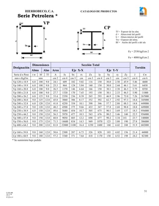 HIERROBECO, C.A. CATALOGO DE PRODUCTOS
51
Serie Petrolera *
Designación
Dimensiones Sección Total
Torsión
Alma Alas Area Eje X-X Eje Y-Y
Serie d x Peso t w bf Tf A Ix Sx rx Zx Iy Sy ry Zy J Cw
mm x Kgf/m mm cm 2 cm 4 cm 3 cm cm 3 cm 4 cm 3 cm cm 3 cm 4 cm 6
Vp 120 x 18.9 6.0 100 9.0 24.1 609 102 5.02 116 150 30.0 2.50 45.9 5.46 4600
Vp 140 x 19.9 6.0 100 9.0 25.3 864 124 5.84 140 150 30.0 2.44 46.1 5.61 6430
Vp 160 x 20.8 6.0 100 9.0 26.5 1170 146 6.64 166 150 30.1 2.38 46.3 5.75 8550
Vp 180 x 21.8 6.0 100 9.0 27.7 1530 170 7.43 193 150 30.1 2.33 46.5 5.90 11000
Vp 200 x 26.2 6.0 125 9.0 33.4 2350 236 8.39 265 293 46.9 2.96 72.0 7.26 267000
Vp 200 x 36.0 9.0 125 12.0 45.8 3060 306 8.17 352 392 62.7 2.92 97.3 18.4 345000
Vp 240 x 32.8 6.0 120 12.0 41.8 4250 354 10.1 398 346 57.7 2.88 88.3 14.8 449000
Vp 240 x 37.8 9.0 120 12.0 48.2 4500 375 9.66 433 347 57.8 2.68 90.8 18.8 449000
Vp 250 x 38.9 6.0 150 12.0 49.6 5680 454 10.7 505 675 90.1 3.69 137 18.3 956000
Vp 250 x 44.2 9.0 150 12.0 56.3 5970 477 10.3 543 676 90.2 3.46 140 22.5 956000
Vp 300 x 47.8 9.0 150 12.0 60.8 9050 603 12.2 690 677 90.2 3.34 141 23.7 140000
Vp 350 x 56.0 9.0 175 12.0 71.3 14600 834 14.3 949 1070 123 3.88 190 27.8 306000
Vp 400 x 64.2 9.0 200 12.0 81.8 22000 1100 16.4 1250 1600 160 4.42 248 31.9 602000
Cp 160 x 39.8 9.0 160 12.0 50.6 2300 287 6.73 326 820 103 4.02 156 21.4 44800
Cp 180 x 44.9 9.0 180 12.0 57.2 3340 371 7.64 418 1170 130 4.52 198 24.2 82300
Fy = 2530 kgf/cm 2
Fu = 4080 kgf/cm 2
* Se suministra bajo pedido
VP
CP
d
Tf
Bf
h
Tw
d
Tf
Bf
h
Tw
d
Tf
Bf
h
Tw
d
Tf
Bf
h
Tw
d
Tf
Bf
h
Tw
d
Tf
Bf
h
Tw
Tf = Espesor de las alas.
d = Altura total del perfil
h = Altura interior del perfil
Tw = Espesor del alma.
Bf = Ancho del perfil o del ala
F-AVE-100
EM: 07/00
CD: 0
RI: 05-05-07
 