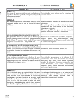HIERROBECO, C.A. CATALOGO DE PRODUCTOS
53
DEFINICIÓN USO O APLICACIÓN
CABILLAS:
Son barras de acero de sección circular resaltadas en su
superficie, obtenidas a partir de palanquillas o lingotes de
laminados en calientes.
Son utilizadas como refuerzo en las estructuras de
concreto armado.
CERCHAS:
Son armaduras producidas con alambres trefilados de alta
resistencia unidos entre sí por un proceso de electro
soldadura.
Permite desarrollar elementos de prefabricación abierta
tales como:
Pre-nervios para losas nervados unidireciones Losetas
prefabricadas para losas armadas en dos direcciones
(tipo maciza o reticular)
Elementos prefabricados para usos de contención,
pantallas, estructuras verticales y canalización.
CHAPAS GRUESAS LAMINADAS EN CALIENTE:
Son productos planos de acero que se obtienen por
laminaciones en caliente. Planchones, sus espesores van
desde 6 hasta 75 mm, su ancho de 2.400 mm y con
longitudes que oscilan entre 3.500 y 12.000 mm.
Se utilizan en la fabricación de calderas, recipientes a
presión, tanques para almacenamiento, tubos,
soldaduras, industria naval, barcos, y en la industria de
la construcción en general.
ENCOFRADOS METÁLICOS COLABORANTES:
Es una lámina de acero estructural galvanizado, calidad
ASTM A611, para ser usada como encofrado colaborante
en la cual se conjugan las propiedades del concreto y del
acero.
Platabandas, pisos, mezzaninas, puentes, etc.
MALLAS ELECTROSOLDADAS:
Son productos constituidos por alambres de acero
trefilados de alta resistencia, corrugadas longitudinales y
transversales, colocados mediante un proceso de electro
soldadura forma ángulos rectos.
Son utilizados generalmente en la industria de la
construcción, como acero de refuerzo en diversos
estructuras tales como: Pisos, muros, columnas,
armados de diferentes elementos estructurales tales
como: Pavimentos, losas, aceras, canalizaciones
escaleras, muros, túneles, elementos prefabricados,
estribos en vigas de corona.
PERFILES I:
Son elementos de acero de sección I (doble T) de altura
mayor que el ancho de las alas, las uniones entre las
caras del alma y las caras anteriores de las alas son
redondeadas. Las caras interiores de las alas están
inclinadas a 14 grados respecto a la normal del alma
(solo las IPN). Las alas tienen el borde con aristas
exteriores y redondeadas en el interior. Estos productos
son obtenidos de palanquillas laminadas en caliente.
Son utilizados fundamentalmente en las industrias de la
construcción para la fabricación de estructuras
metálicas, como puentes, edificios, torres de
transmisión y en carpintería metálica.
100
00
5-07
F-AVE-100
EM: 07/00
CD: 0
RI: 05-05-07
 