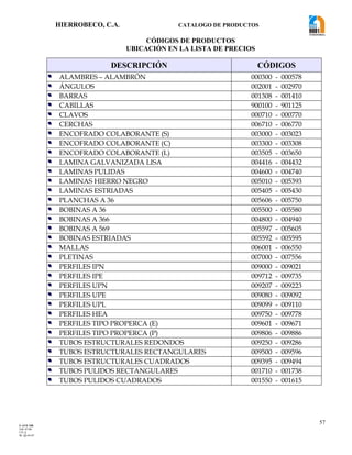 HIERROBECO, C.A. CATALOGO DE PRODUCTOS
57
CÓDIGOS DE PRODUCTOS
UBICACIÓN EN LA LISTA DE PRECIOS
DESCRIPCIÓN CÓDIGOS
 ALAMBRES – ALAMBRÓN 000300 - 000578
 ÁNGULOS 002001 - 002970
 BARRAS 001308 - 001410
 CABILLAS 900100 - 901125
 CLAVOS 000710 - 000770
 CERCHAS 006710 - 006770
 ENCOFRADO COLABORANTE (S) 003000 - 003023
 ENCOFRADO COLABORANTE (C) 003300 - 003308
 ENCOFRADO COLABORANTE (L) 003505 - 003650
 LAMINA GALVANIZADA LISA 004416 - 004432
 LAMINAS PULIDAS 004600 - 004740
 LAMINAS HIERRO NEGRO 005010 - 005393
 LAMINAS ESTRIADAS 005405 - 005430
 PLANCHAS A 36 005606 - 005750
 BOBINAS A 36 005500 - 005580
 BOBINAS A 366 004800 - 004940
 BOBINAS A 569 005597 - 005605
 BOBINAS ESTRIADAS 005592 - 005595
 MALLAS 006001 - 006550
 PLETINAS 007000 - 007556
 PERFILES IPN 009000 - 009021
 PERFILES IPE 009712 - 009735
 PERFILES UPN 009207 - 009223
 PERFILES UPE 009080 - 009092
 PERFILES UPL 009099 - 009110
 PERFILES HEA 009750 - 009778
 PERFILES TIPO PROPERCA (E) 009601 - 009671
 PERFILES TIPO PROPERCA (P) 009806 - 009886
 TUBOS ESTRUCTURALES REDONDOS 009250 - 009286
 TUBOS ESTRUCTURALES RECTANGULARES 009500 - 009596
 TUBOS ESTRUCTURALES CUADRADOS 009395 - 009494
 TUBOS PULIDOS RECTANGULARES 001710 - 001738
 TUBOS PULIDOS CUADRADOS 001550 - 001615
F-AVE-100
EM: 07/00
CD: 0
RI: 05-05-07
 