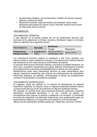 • Herramientas portátiles y sus componentes: martillos de impacto, taladros, 
lijadoras, cadenas de metal 
• Maquinaria industrial: máquinas textiles y de impresión utilizan estas 
aleaciones para partes que operan a gran velocidad, donde el peso liviano 
se utiliza para reducir la inercia. 
TRATAMIENTOS 
TRATAMIENTOS TÉRMICOS 
A esta aleación se le pueden realizar dos de los tratamientos térmicos más 
comunes de las aleaciones no férreas: recocido y bonificado. Según la normativa 
éstos se realizarán de la siguiente manera: 
TRATAMIENTO Recocido Bonificado 
Temple Maduración 
Temperaturas y 
tiempos usuales 
Estabilización 
260º C 
16-18 h a 415º C 
enfriamiento: aire 16 h a 170º C 
Los tratamientos térmicos mejoran la resistencia y dan como resultado una 
máxima dureza y mayor resistencia al choque. El envejecimiento artificial después 
del tratamiento da aún mayor dureza y límite elástico al material. 
El recocido disminuye las tensiones internas y aumenta la ductilidad facilitando, de 
este modo, el posterior mecanizado de la pieza. Además incrementando el tiempo 
de envejecimiento se aumenta considerablemente la tensión de límite elástico. 
Modificaciones sobre estos tratamientos térmicos se están desarrollando para 
algunas aleaciones específicas para obtener las combinaciones de propiedades 
mecánicas deseadas, por ejemplo, incrementando el tiempo de envejecimiento 
aumenta el límite elástico aún perdiendo ductilidad. 
TRATAMIENTOS SUPERFICIALES 
El magnesio puede ser utilizado en la mayoría de aplicaciones sin especial 
tratamiento superficial. En algunos casos el magnesio desarrolla oxidación natural 
y produce películas que sirven de protección en algunos ambientes severos. 
Sin embargo, en muchos otros casos necesitara protección adicional o acabados 
decorativos superficiales apropiados a su uso. Cuando se aplican, es 
principalmente para mejorar su aspecto y resistencia a la corrosión. La necesidad 
de protección superficial y de diferentes tratamientos varía ampliamente según los 
requerimientos estéticos, la composición de la aleación y la forma deseada. 
Algunos de los tratamientos posibles pueden ser: mecánicos, químicos o iónicos. 
 