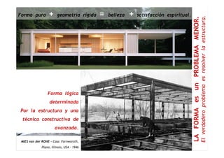 unPROBLEMAMENOR.
aesresolverlaestructura.
Forma pura + geometría rígida = belleza + satisfacción espiritual.
LAFORMAesun
Elverdaderoproblemaes
MIES van der ROHE - Casa Farnworsth,
Plano, Illinois, USA – 1946
Forma lógica
determinada
Por la estructura y una
técnica constructiva de
avanzada.
 