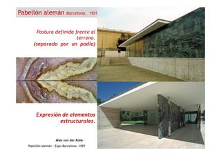 Pabellón alemán Barcelona, 1929
Postura definida frente al
terreno.
(separado por un podio)
Mies van der Rohe –
Pabellón alemán - Expo Barcelona -1929
Expresión de elementos
estructurales.
 
