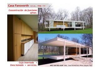 Casa Fansworth U.S.A., 1946 / 51
Concentración de funciones
afines.
MIES VAN DER ROHE 1946 - Casa Farnworsth, Plano, Illinois, USA
Caja insertada =
Zona húmeda + servicios.
 