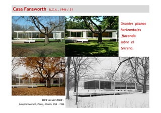 Casa Fansworth U.S.A., 1946 / 51
Grandes planos
horizontales
flotando
sobre el
terreno.
MIES van der ROHE –
Casa Farnworsth, Plano, Illinois, USA - 1946
 