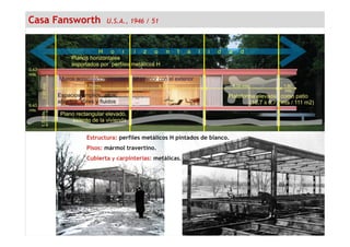 Casa Fansworth U.S.A., 1946 / 51
 