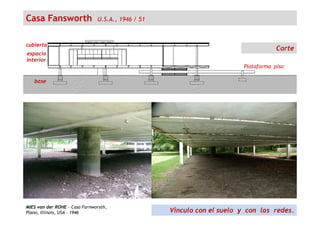 Casa Fansworth U.S.A., 1946 / 51
Corte
cubierta
base
Plataforma piso
espacio
interior
Vinculo con el suelo y con las redes.
MIES van der ROHE - Casa Farnworsth,
Plano, Illinois, USA - 1946
 