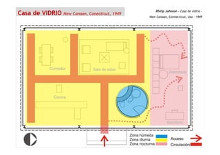Philip Johnson – Casa de vidrio –
New Canaan, Connecticut, Usa - 1949
Casa de VIDRIO New Canaan, Conecticut, 1949
 