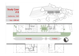 Study Case
# 8
California, 1949
Sup.: 228 m2
 