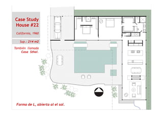 Case Study
House #22
California, 1960
Sup.: 214 m2
También llamada
Casa Sthal.
Forma de L, abierta al el sol.
 