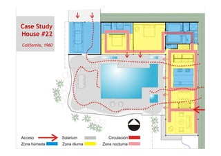 Case Study
House #22
California, 1960
 
