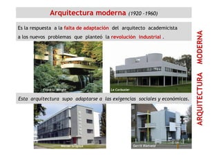 TURAMODERNA
Es la respuesta a la falta de adaptación del arquitecto academicista
a los nuevos problemas que planteó la revolución industrial .
Arquitectura moderna (1920 –1960)
ARQUITECTURA
Esta arquitectura supo adaptarse a las exigencias sociales y económicas.
Gerrit RietveldWalter Gropius
Frank Ll Wright Le Corbusier
 