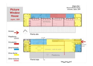 Picture
Window
House
Japón, 2001
Shigeru Ban –
Picture Window House,
Shizuoka, Japón, 2001
 