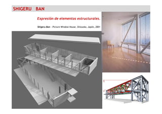 SHIGERU BAN
Shigeru Ban - Picture Window House, Shizuoka, Japón, 2001
Expresión de elementos estructurales.
 