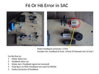 Split type AC ERROR CODES & TROUBLE SHOOTING.pptx