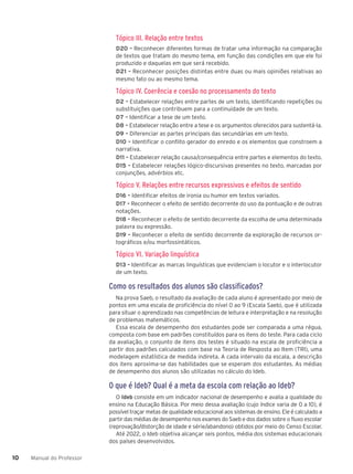Manual do Professor
10
10
Tópico III. Relação entre textos
D20 – Reconhecer diferentes formas de tratar uma informação na comparação
de textos que tratam do mesmo tema, em função das condições em que ele foi
produzido e daquelas em que será recebido.
D21 – Reconhecer posições distintas entre duas ou mais opiniões relativas ao
mesmo fato ou ao mesmo tema.
Tópico IV. Coerência e coesão no processamento do texto
D2 – Estabelecer relações entre partes de um texto, identificando repetições ou
substituições que contribuem para a continuidade de um texto.
D7 – Identificar a tese de um texto.
D8 – Estabelecer relação entre a tese e os argumentos oferecidos para sustentá-la.
D9 – Diferenciar as partes principais das secundárias em um texto.
D10 – Identificar o conflito gerador do enredo e os elementos que constroem a
narrativa.
D11 – Estabelecer relação causa/consequência entre partes e elementos do texto.
D15 – Estabelecer relações lógico-discursivas presentes no texto, marcadas por
conjunções, advérbios etc.
Tópico V. Relações entre recursos expressivos e efeitos de sentido
D16 – Identificar efeitos de ironia ou humor em textos variados.
D17 – Reconhecer o efeito de sentido decorrente do uso da pontuação e de outras
notações.
D18 – Reconhecer o efeito de sentido decorrente da escolha de uma determinada
palavra ou expressão.
D19 – Reconhecer o efeito de sentido decorrente da exploração de recursos or-
tográficos e/ou morfossintáticos.
Tópico VI. Variação linguística
D13 – Identificar as marcas linguísticas que evidenciam o locutor e o interlocutor
de um texto.
Como os resultados dos alunos são classificados?
Na prova Saeb, o resultado da avaliação de cada aluno é apresentado por meio de
pontos em uma escala de proficiência do nível 0 ao 9 (Escala Saeb), que é utilizada
para situar o aprendizado nas competências de leitura e interpretação e na resolução
de problemas matemáticos.
Essa escala de desempenho dos estudantes pode ser comparada a uma régua,
composta com base em padrões constituídos para os itens do teste. Para cada ciclo
da avaliação, o conjunto de itens dos testes é situado na escala de proficiência a
partir dos padrões calculados com base na Teoria de Resposta ao Item (TRI), uma
modelagem estatística de medida indireta. A cada intervalo da escala, a descrição
dos itens aproxima-se das habilidades que se esperam dos estudantes. As médias
de desempenho dos alunos são utilizadas no cálculo do Ideb.
O que é Ideb? Qual é a meta da escola com relação ao Ideb?
O Ideb consiste em um indicador nacional de desempenho e avalia a qualidade do
ensino na Educação Básica. Por meio dessa avaliação (cujo índice varia de 0 a 10), é
possível traçar metas de qualidade educacional aos sistemas de ensino. Ele é calculado a
partir das médias de desempenho nos exames do Saeb e dos dados sobre o fluxo escolar
(reprovação/distorção de idade e série/abandono) obtidos por meio do Censo Escolar.
Até 2022, o Ideb objetiva alcançar seis pontos, média dos sistemas educacionais
dos países desenvolvidos.
 