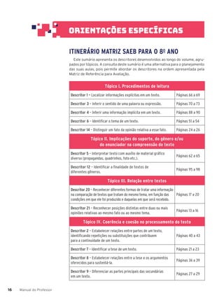 Manual do Professor
16
16
ITINERÁRIO MATRIZ SAEB PARA O 8O ANO
Este sumário apresenta os descritores desenvolvidos ao longo do volume, agru-
pados por tópicos. A consulta deste sumário é uma alternativa para o planejamento
das suas aulas, pois permite abordar os descritores na ordem apresentada pela
Matriz de Referência para Avaliação.
Tópico I. Procedimentos de leitura
Descritor 1 – Localizar informações explícitas em um texto. Páginas 66 a 69
Descritor 3 – Inferir o sentido de uma palavra ou expressão. Páginas 70 a 73
Descritor 4 – Inferir uma informação implícita em um texto. Páginas 88 a 90
Descritor 6 – Identificar o tema de um texto. Páginas 51 a 54
Descritor 14 – Distinguir um fato da opinião relativa a esse fato. Páginas 24 a 26
Tópico II. Implicações do suporte, do gênero e/ou
do enunciador na compreensão do texto
Descritor 5 – Interpretar texto com auxílio de material gráfico
diverso (propagandas, quadrinhos, foto etc.).
Páginas 62 a 65
Descritor 12 – Identificar a finalidade de textos de
diferentes gêneros.
Páginas 95 a 98
Tópico III. Relação entre textos
Descritor 20 – Reconhecer diferentes formas de tratar uma informação
na comparação de textos que tratam do mesmo tema, em função das
condições em que ele foi produzido e daquelas em que será recebido.
Páginas 17 a 20
Descritor 21 – Reconhecer posições distintas entre duas ou mais
opiniões relativas ao mesmo fato ou ao mesmo tema.
Páginas 13 a 16
Tópico IV. Coerência e coesão no processamento do texto
Descritor 2 – Estabelecer relações entre partes de um texto,
identificando repetições ou substituições que contribuem
para a continuidade de um texto.
Páginas 40 a 43
Descritor 7 – Identificar a tese de um texto. Páginas 21 a 23
Descritor 8 – Estabelecer relações entre a tese e os argumentos
oferecidos para sustentá-la.
Páginas 36 a 39
Descritor 9 – Diferenciar as partes principais das secundárias
em um texto.
Páginas 27 a 29
orientações específicas
 