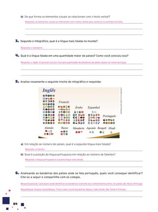64
b) De que forma os elementos visuais se relacionam com o texto verbal?
Resposta: os elementos visuais se relacionam com o texto verbal para construir os sentidos do texto.
3. Segundo o infográfico, qual é a língua mais falada no mundo?
Resposta: o mandarim.
4. Qual é a língua falada em uma quantidade maior de países? Como você concluiu isso?
Resposta: o inglês. É possível concluir isso pela quantidade de bandeiras de países abaixo do nome da língua.
5. Analise novamente o seguinte trecho do infográfico e responda:
a) Em relação ao número de países, qual é a segunda língua mais falada?
Resposta: o francês.
b) Qual é a posição da língua portuguesa em relação ao número de falantes?
Resposta: a língua portuguesa é a quinta língua mais falada.
6. Analisando as bandeiras dos países onde se fala português, quais você consegue identificar?
Cite-os a seguir e compartilhe com os colegas.
Resposta pessoal. Cada aluno pode identificar as bandeiras conforme seu conhecimento prévio. Os países são: Brasil, Portugal,
Moçambique, Angola, Guiné-Bissau, Timor-Leste, Guiné Equatorial, Macau, Cabo Verde, São Tomé e Príncipe.
REPRODUÇÃO/INSTITUTO
MINDSET
 