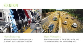 Manufacturing
Advanced analytics that detect problems
in vehicles before they get on the road
Fleet Managers
Real-time monitoring of the vehicles on the road
to reduce warranties and maintenance costs
SOLUTION
 