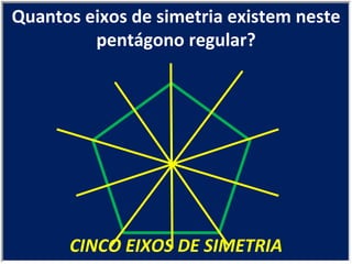 CINCO EIXOS DE SIMETRIA Quantos eixos de simetria existem neste pentágono regular? 