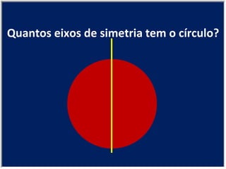 Quantos eixos de simetria tem o círculo? 