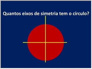 Quantos eixos de simetria tem o círculo? 