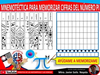 Mtro. Javier Solis Noyola
DIDÁCTICA DE LAS MATEMÁTICAS Y LAS CIENCIAS
Acertijo creado y diseñado por:
 
