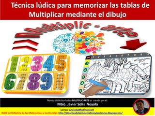Técnica didáctica-ludica MULTPLIC-ARTE es creada por el:
Mtro. Javier Solis Noyola
Correo: jsnoyola@hotmail.com
BLOG de Didáctica de las Matemáticas y las Ciencias: http://didacticadelasmatematicasylasciencias.blogspot.mx/
 