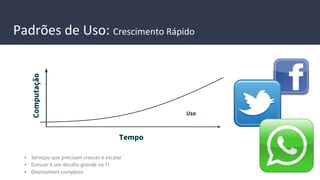 Uso
• Serviços que precisam crescer e escalar
• Crescer é um desafio grande na TI
• Deployment complexo
Padrões de Uso: Crescimento RápidoComputação
Tempo
 