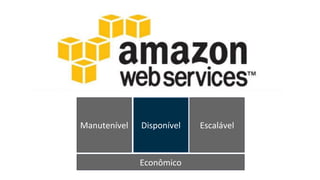 Manutenível Disponível Escalável
Econômico
 