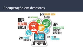 Recuperação em desastres
 