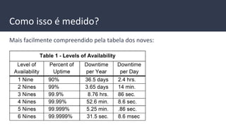 Como isso é medido?
Mais facilmente compreendido pela tabela dos noves:
 