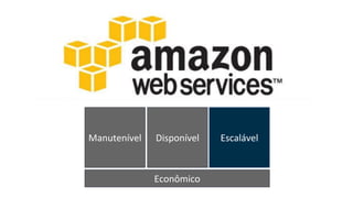 Manutenível Disponível Escalável
Econômico
 