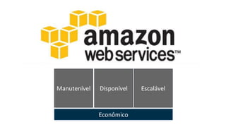 Manutenível Disponível Escalável
Econômico
 