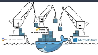 Cloud Native ou PAAS!
Flexibilidade
Agilidade
 