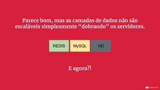 MySQLREDIS HD
Parece bom, mas as camadas de dados não são
escaláveis simplesmente “dobrando” os servidores.
E agora?!
 