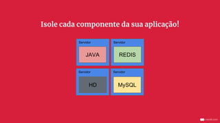 ServidorServidor
ServidorServidor
JAVA
MySQL
REDIS
HD
Isole cada componente da sua aplicação!
 