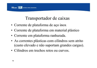14
Transportador de caixas
• Corrente de plataforma de aço inox
• Corrente de plataforma em material plástico
• Corrente em plataforma ranhurada.
• As correntes plásticas com cilindros sem atrito
(custo elevado e não suportam grandes cargas).
• Cilindros em trechos retos ou curvos.
 